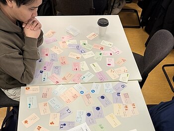 Mit Karten zu Einkommen und Ausgaben entsteht Schritt für Schritt ein Haushaltsplan.